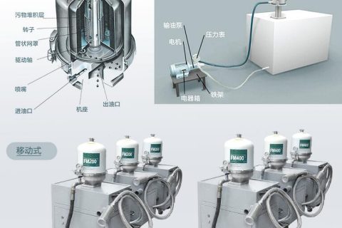 为什么离心式滤油机过滤后会起泡？